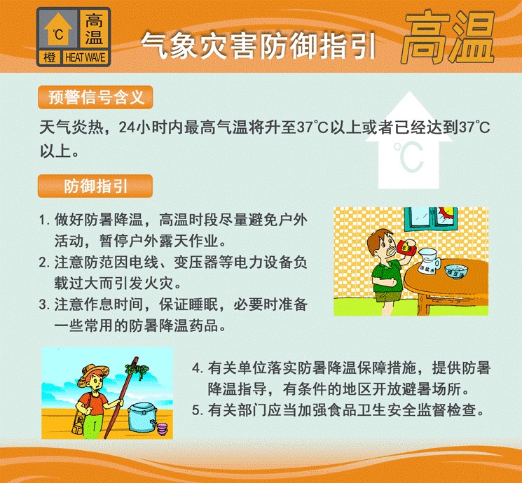 高温橙色预警信号防御指引.jpg