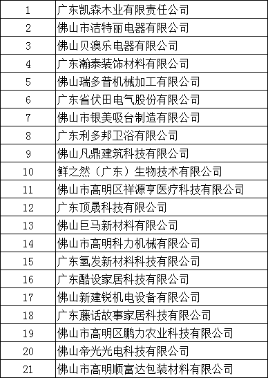 名单.png