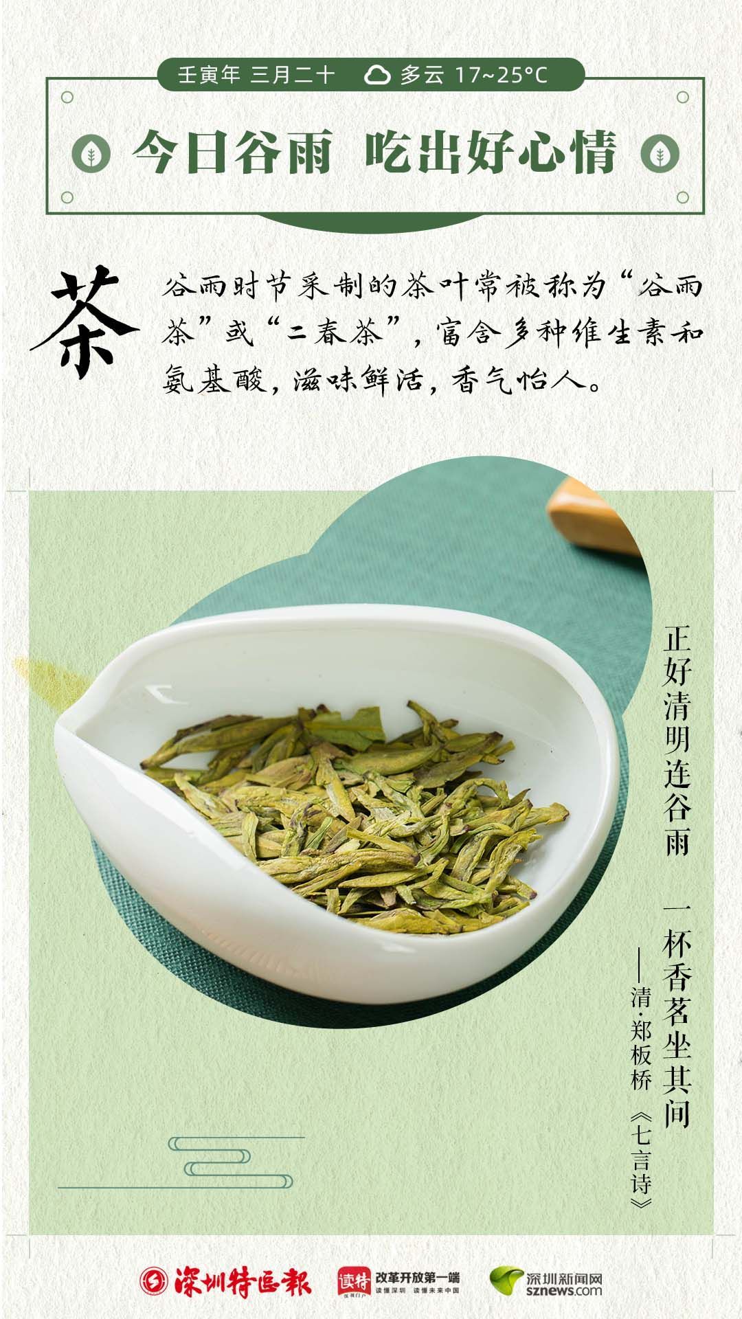正在上传...