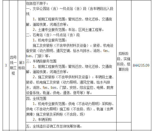 第3标段