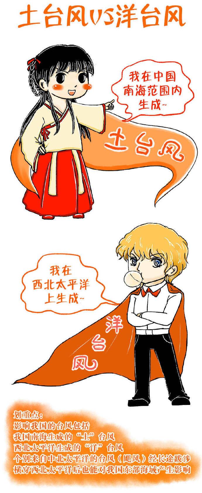 土台风与洋台风.jpg
