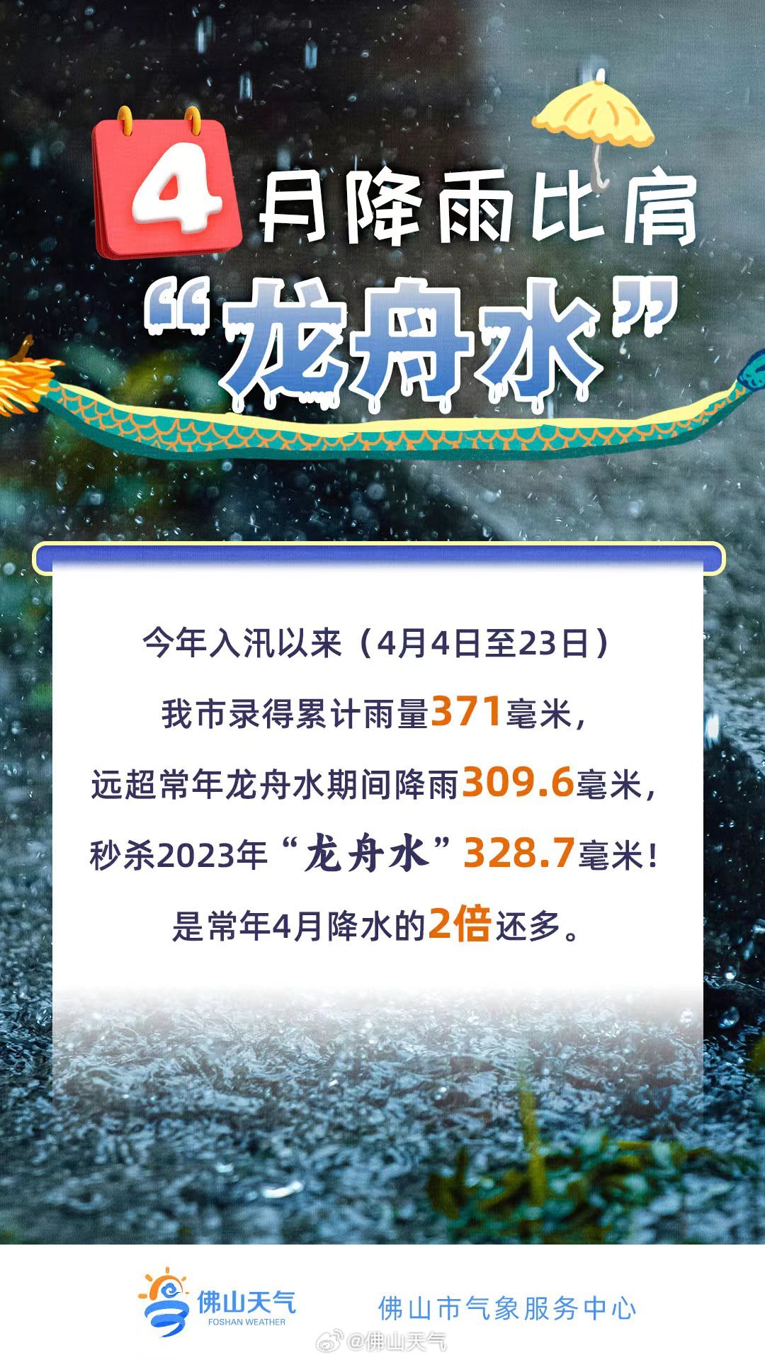 今年4月以来的降雨比肩“龙舟水”。.jpg