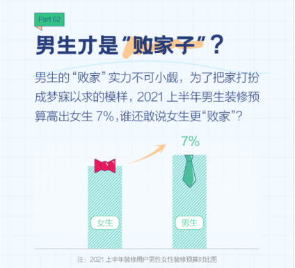 正在上传...