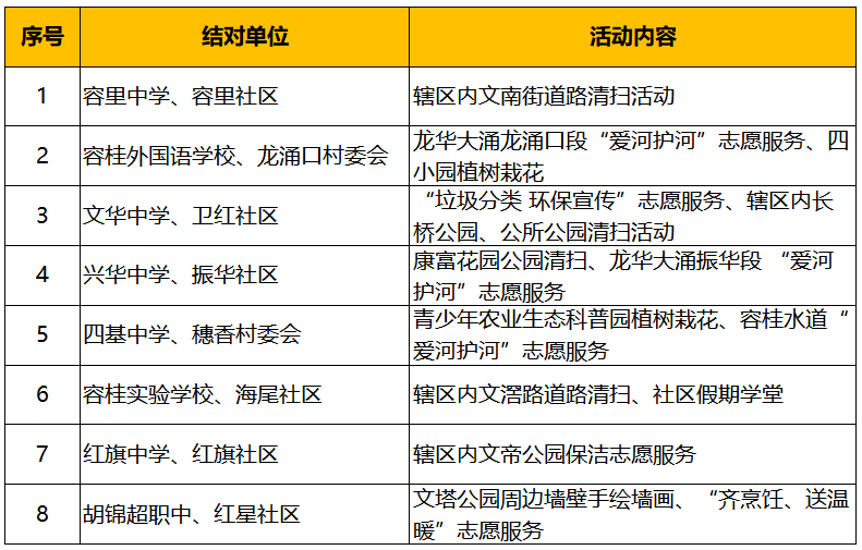 微信图片_20220527154529.png