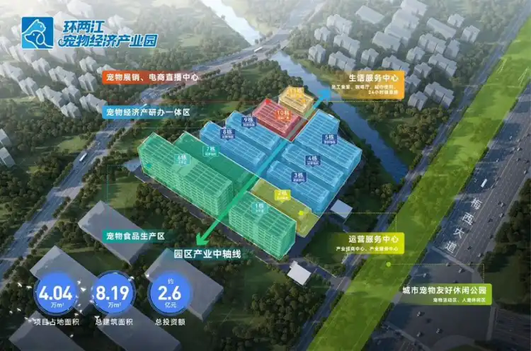 “中国饮料之都”跨界养宠?三水产发集团用智造开辟宠物产业园新赛道 | 联萌观察局