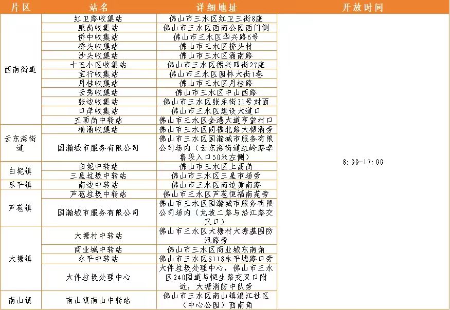 三水.jpg