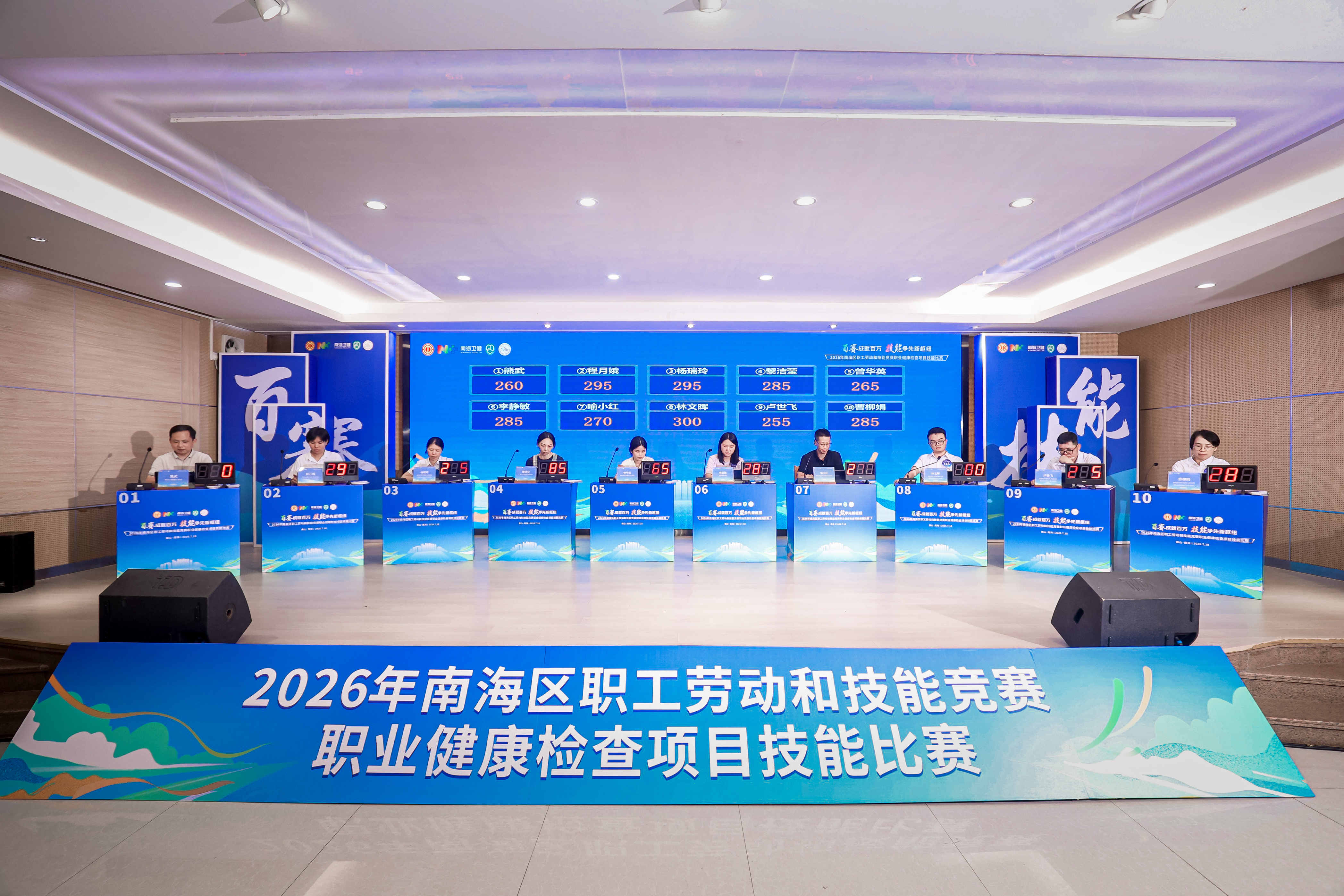 比武砺精兵 筑牢职业健康防线——2026年南海区职工劳动和技能竞赛   职业健康检查项目技能比赛圆满举办