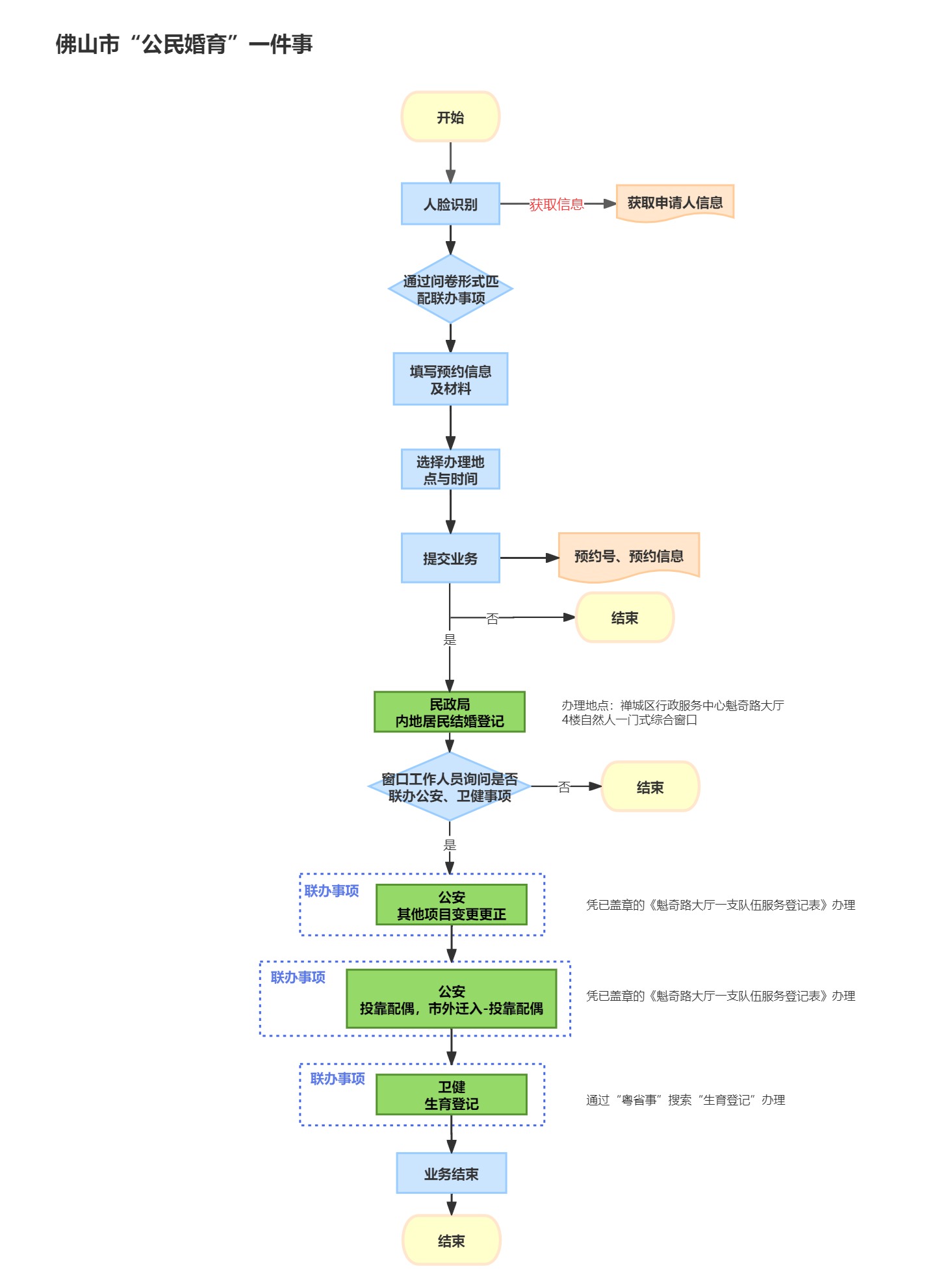微信图片_20231229172843.jpg