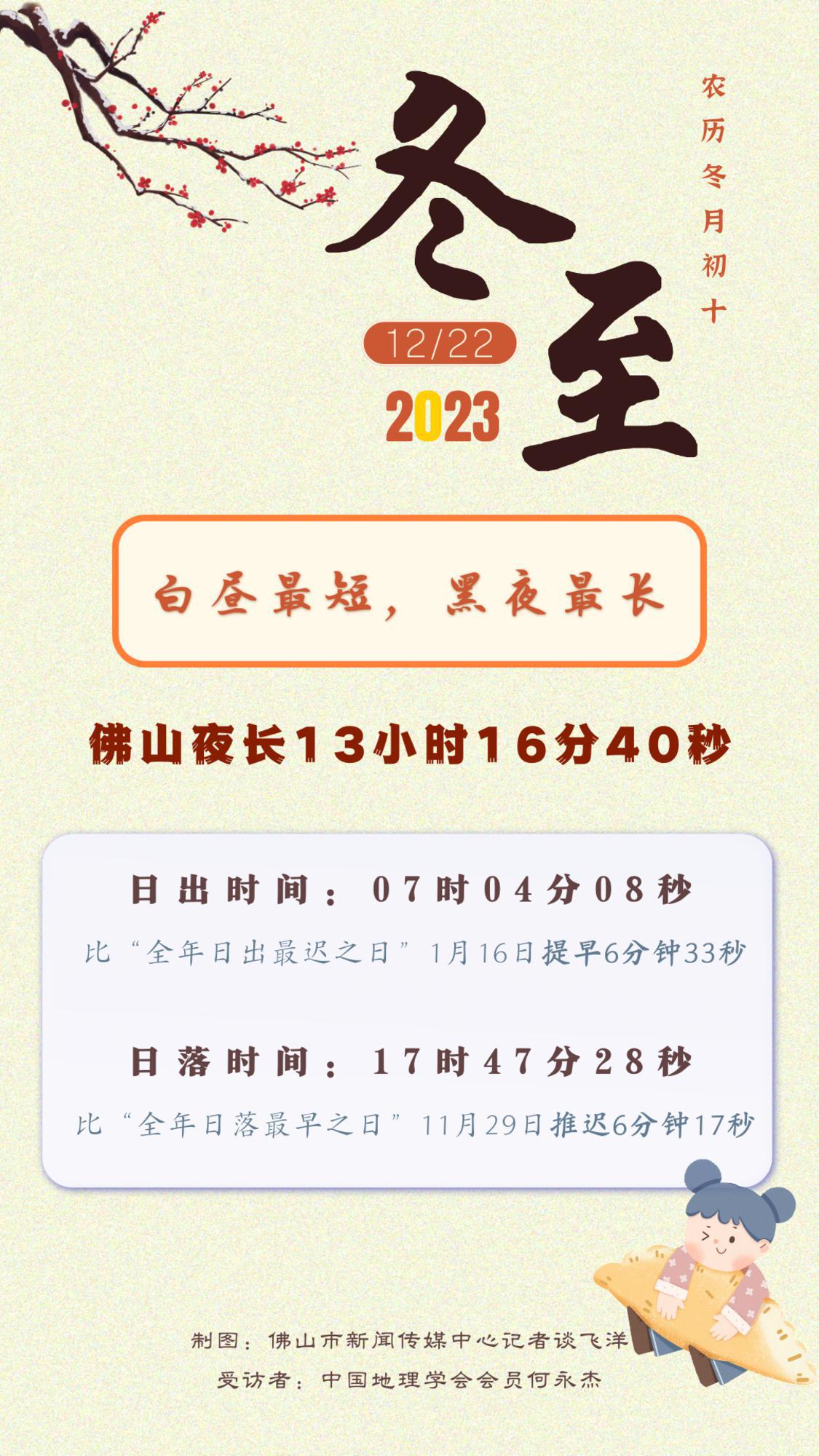 2023年佛山冬至夜长超过13小时.png