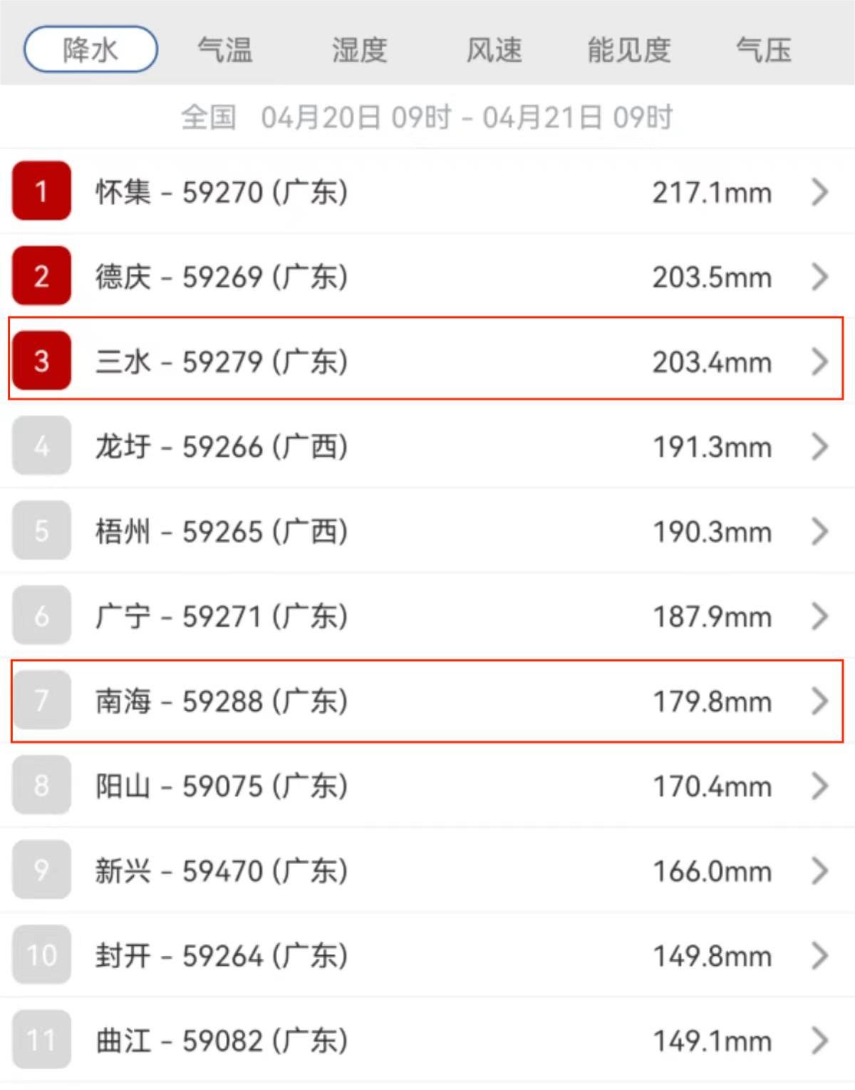4月20日09时-21日09时,广东、广西多个观测站单日降水量打破当地4月纪录。.jpg