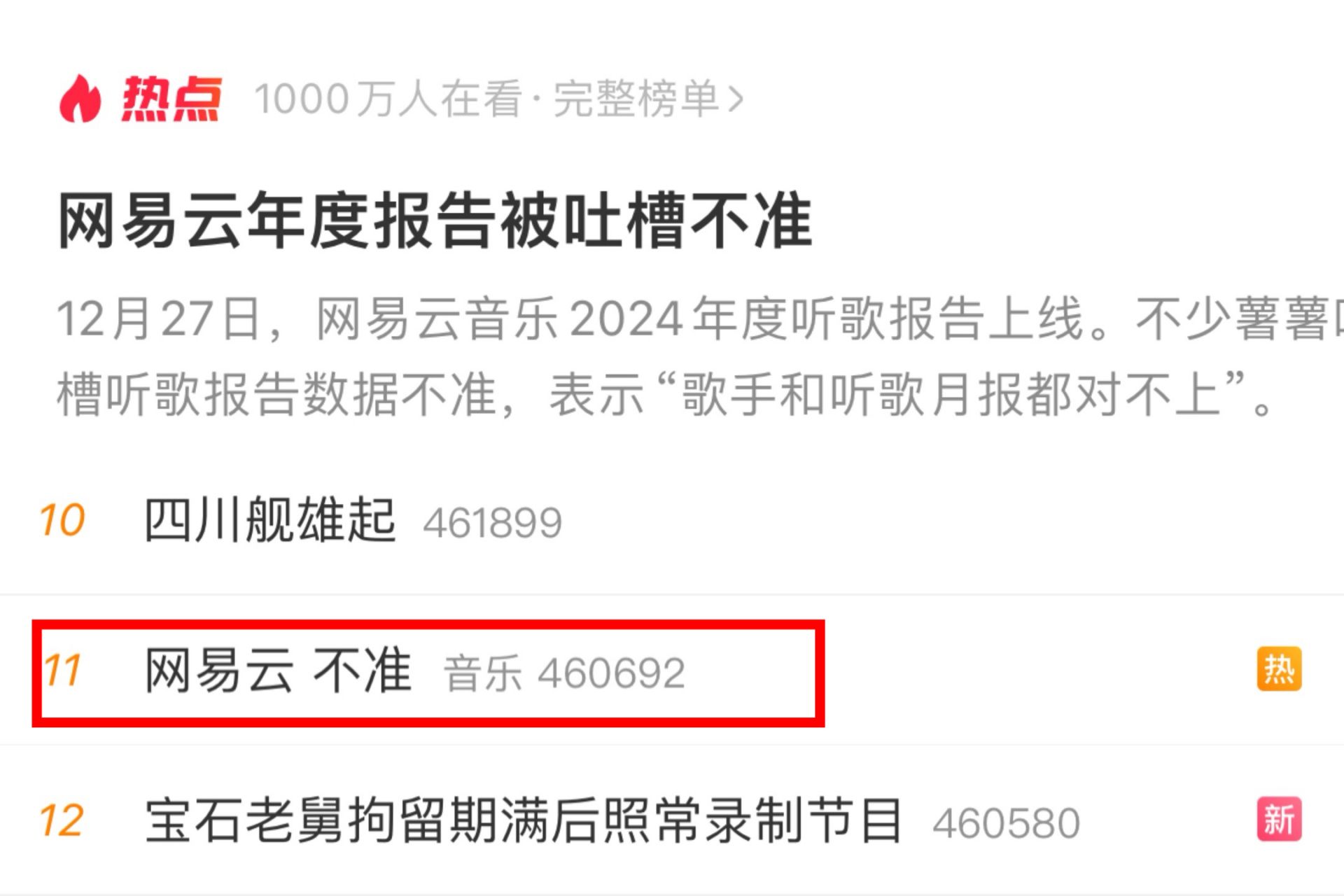 正在上传...