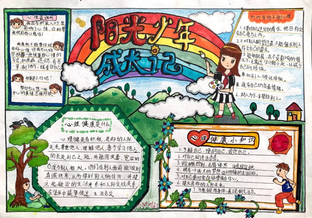北滘镇中学小学学子心理健康手抄报作品_副本.jpg