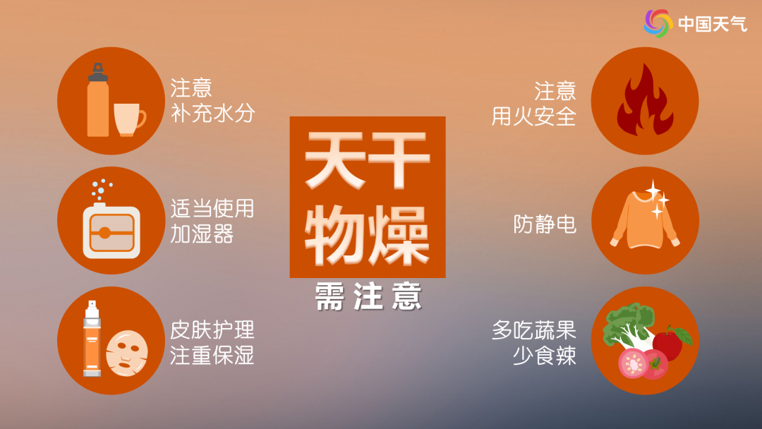 天干物燥.png