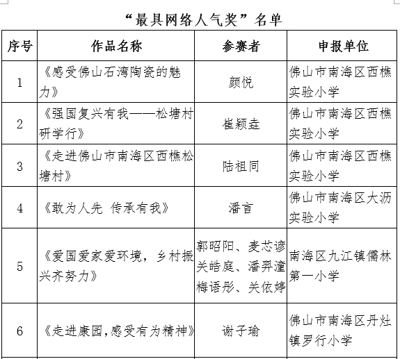 微信图片_20220601151352.png