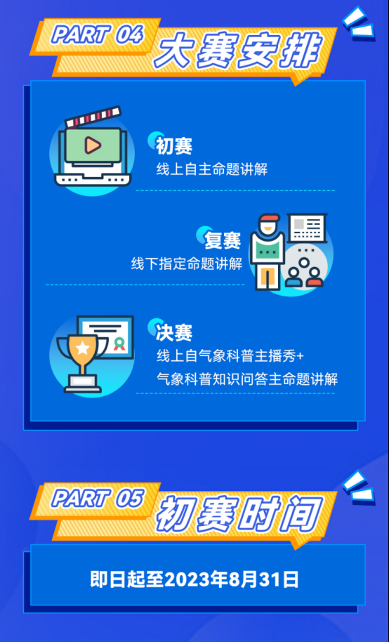 正在上传...