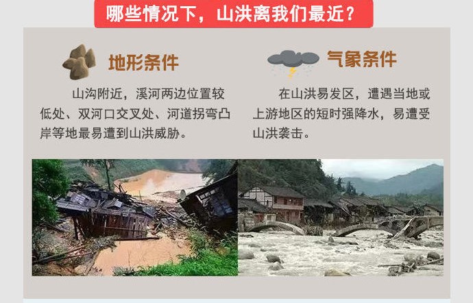 哪些情况下山洪离我们最近?.jpg