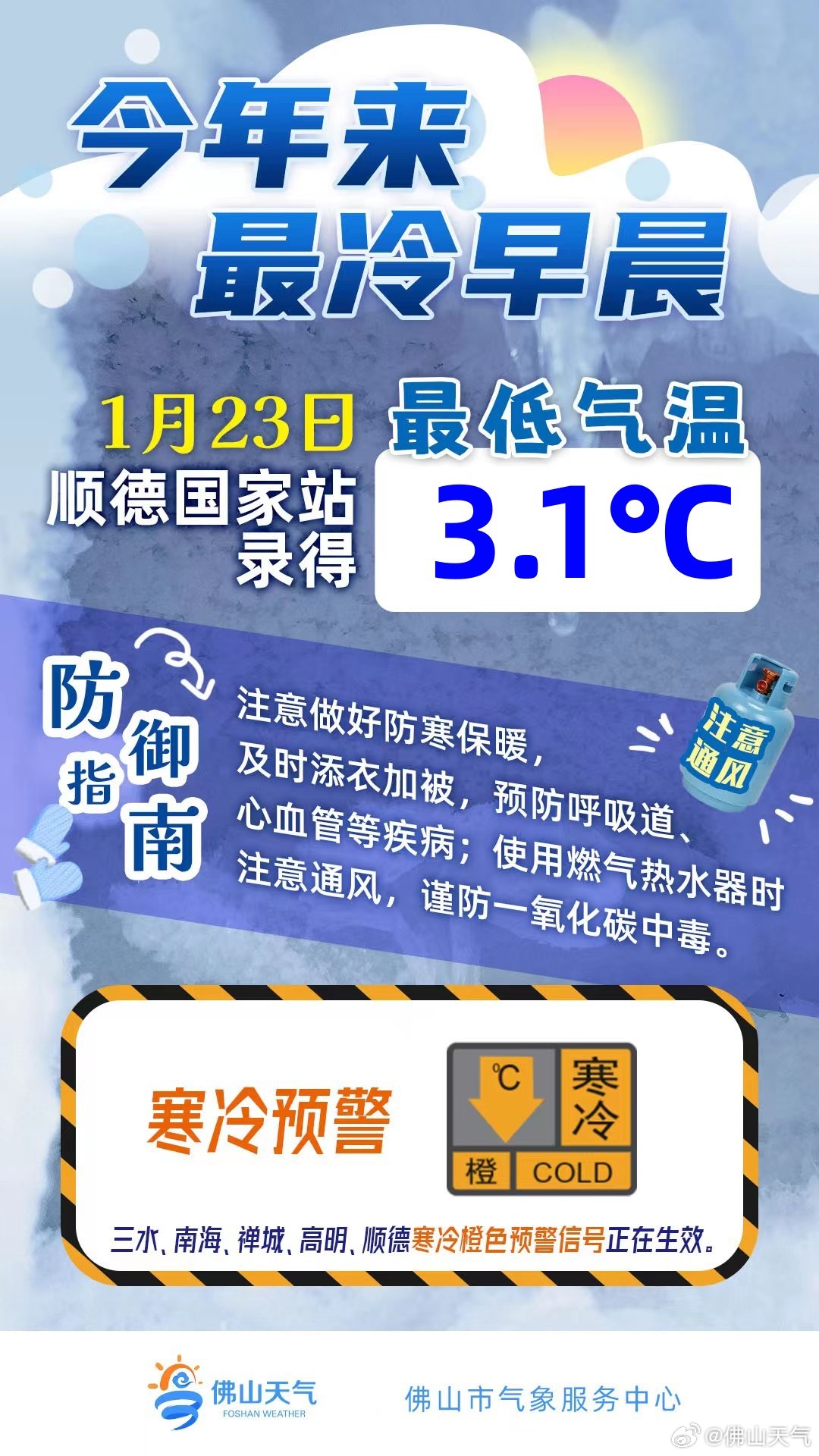 1月23日顺德国家站录得2024年以来最低气温3.1℃。.jpg