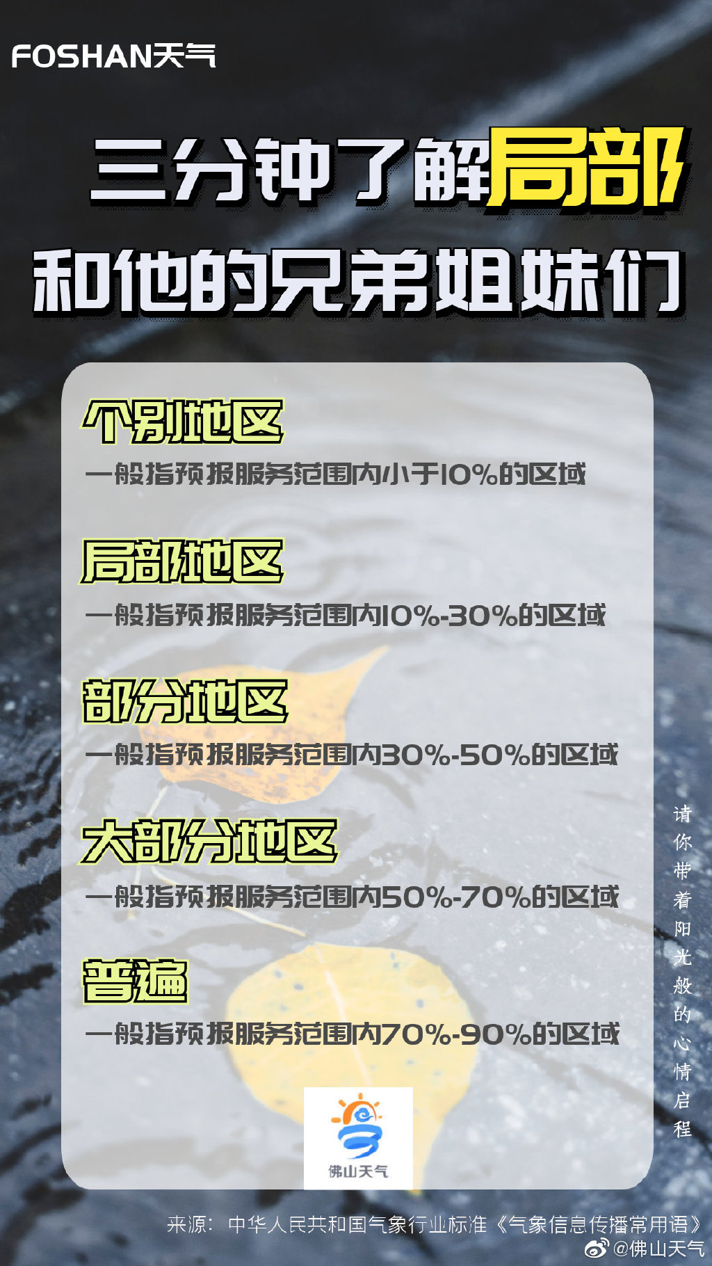 局部是哪里？.jpg