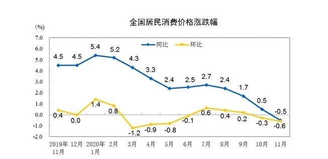 1607477781127756.png?x-oss-process=style/w10 image.png?x-oss-process=style/w10