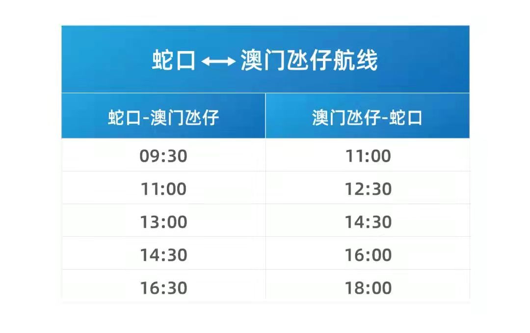 正在上传...