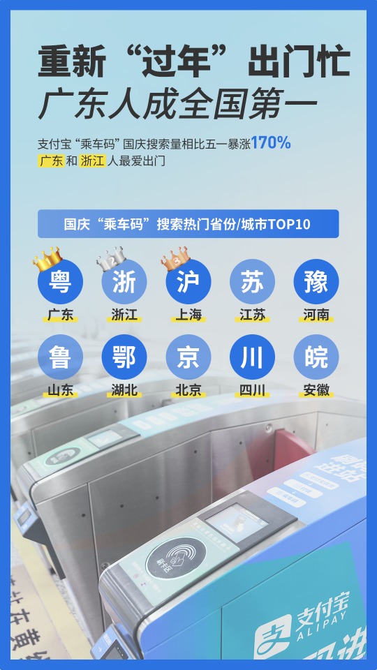 如图