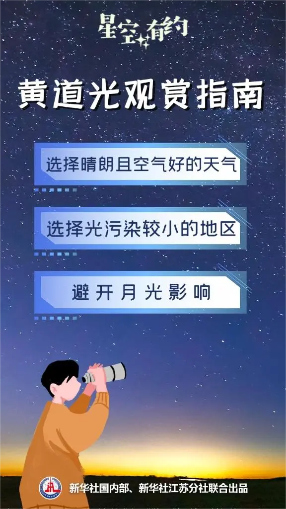 观赏黄道光有一定技巧。.png
