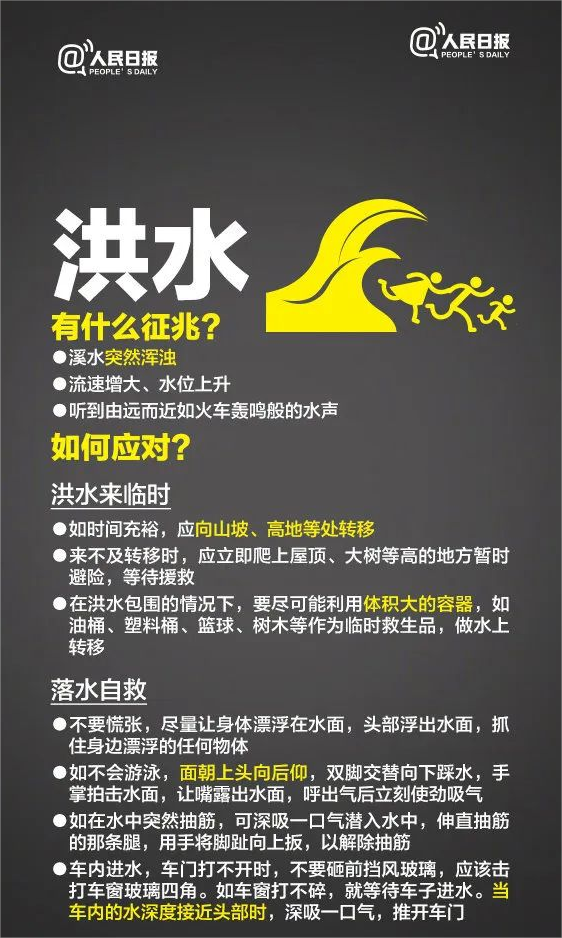 洪水如何应对.png