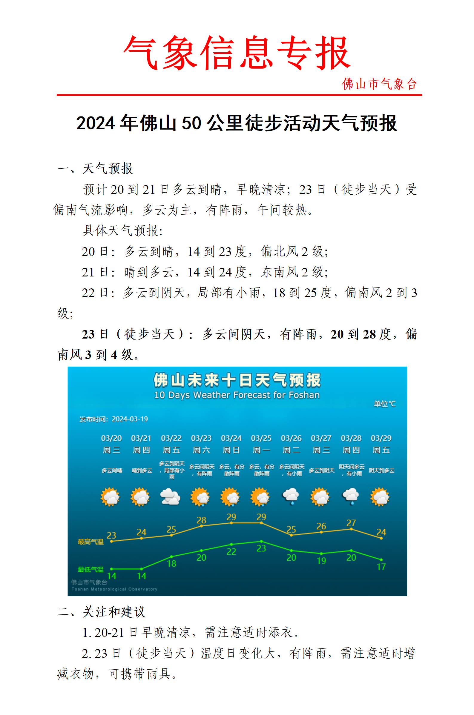 徒步活动天气专报。(3月19日发布).png