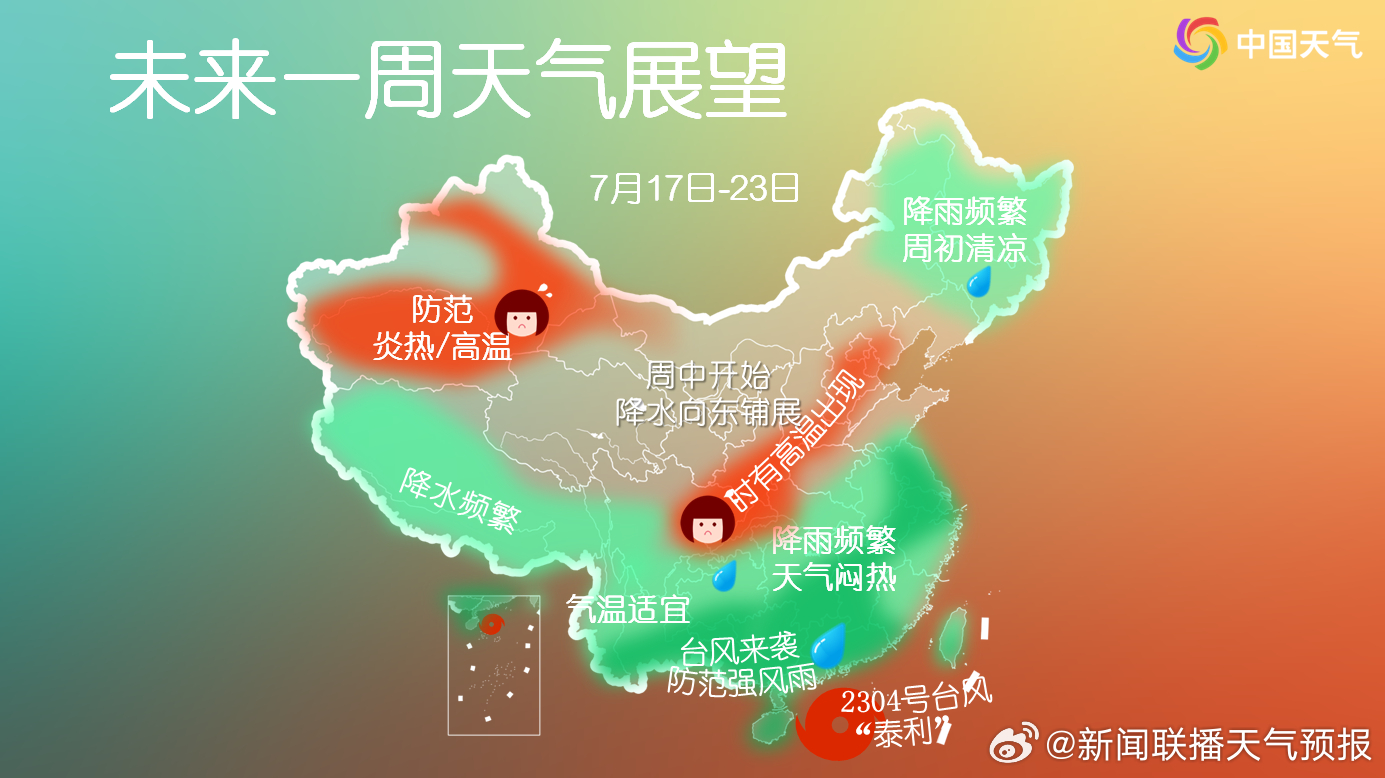 未来一周天气展望.jpg