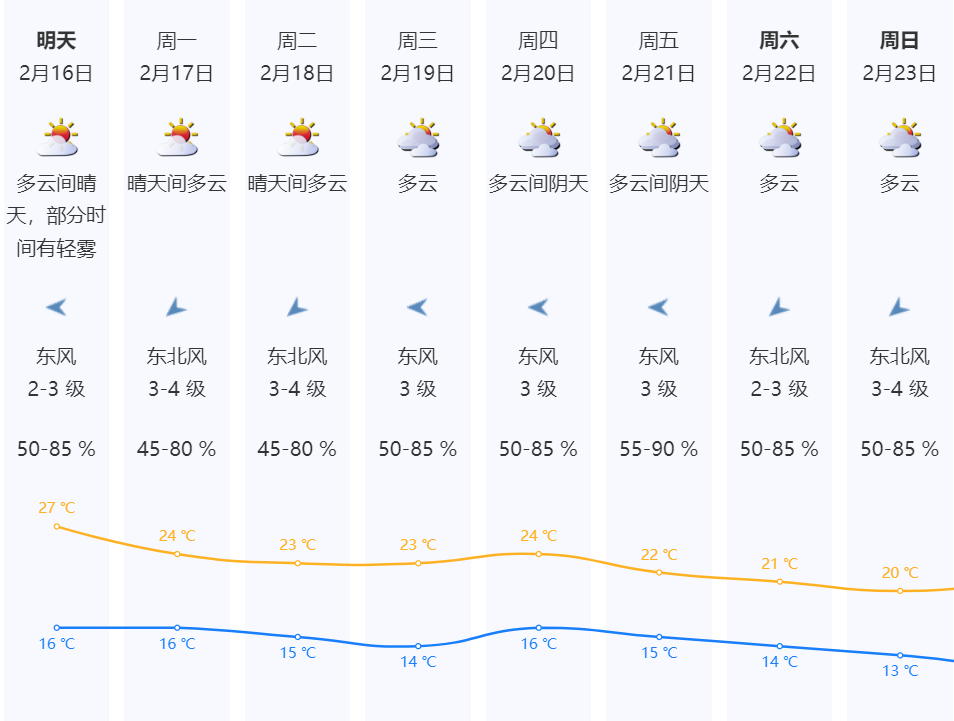 正在上传...