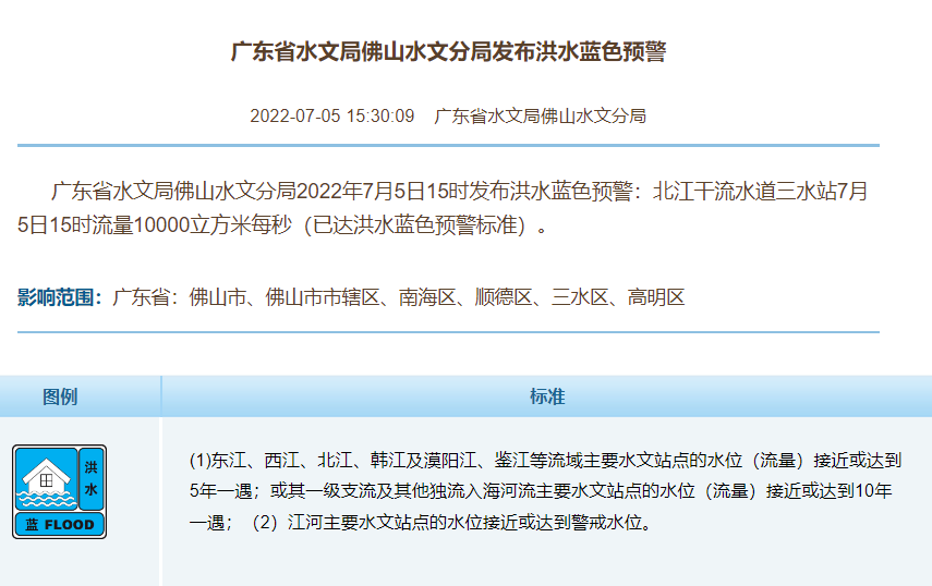 佛山水文分局发布洪水蓝色预警.png