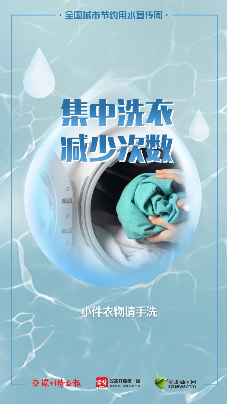 正在上传...