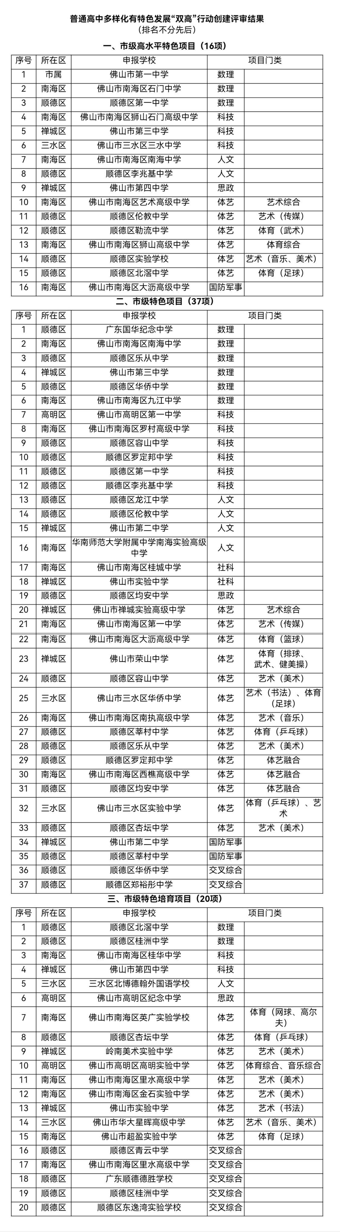 名单.jpg