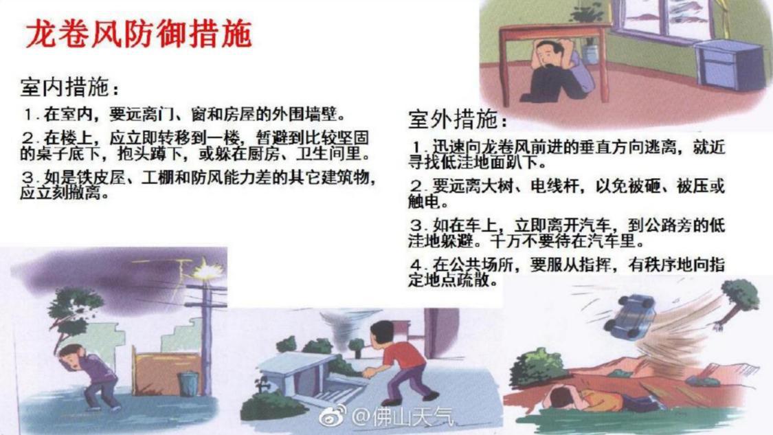龙卷风防御指南.png