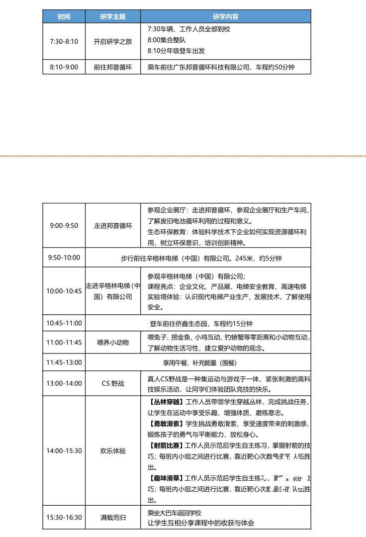 线路2: “工业强国行,智造梦工厂”.png