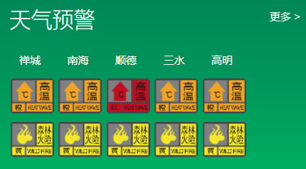 7月24日各区气象预警信号发布情况.png