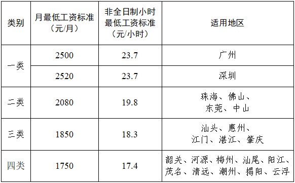 工资.jpg