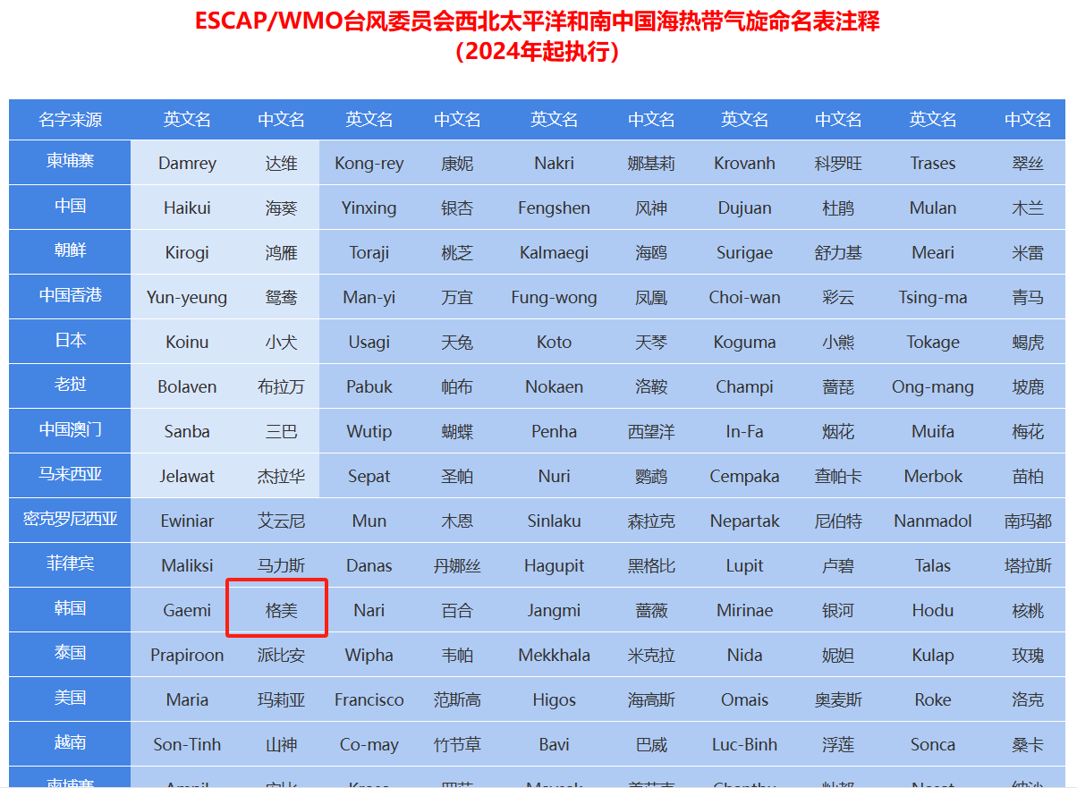 今年第3号台风“格美”可能在6月23日前后生成并影响海南岛及华南沿海等地。.png