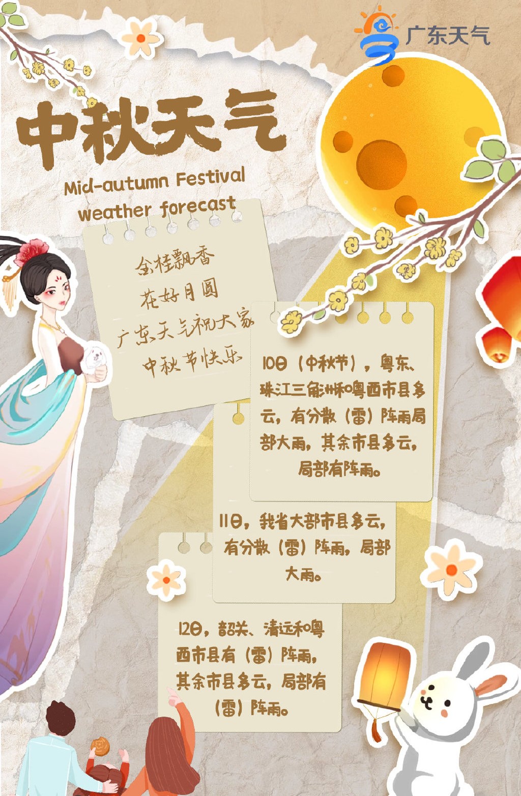 广东中秋天气.jpg