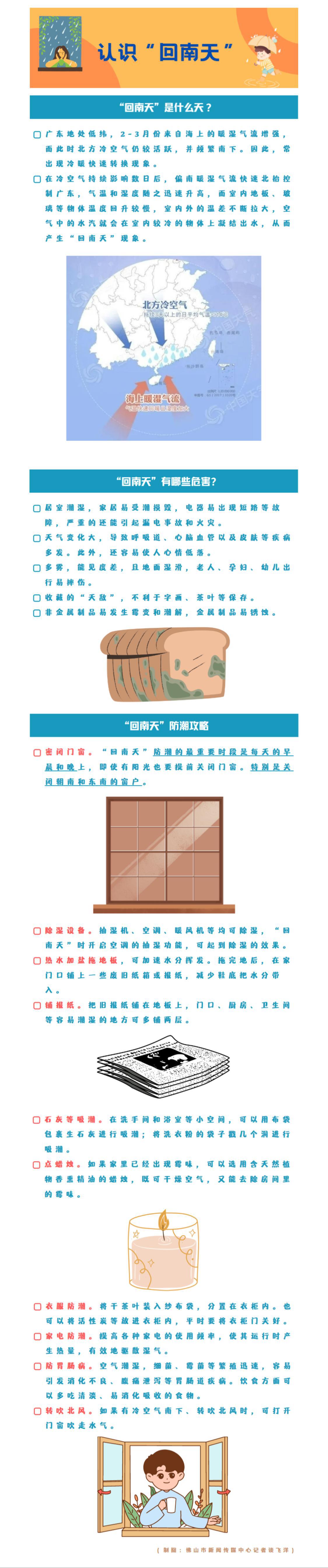 认识“回南天”（谈飞洋）.png