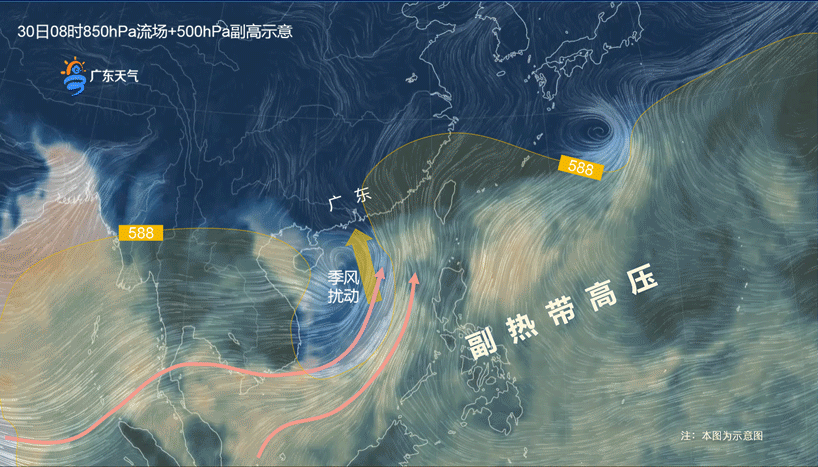 南海热带扰动的出现将更有利于引导季风气流北上,带来强降雨。.gif