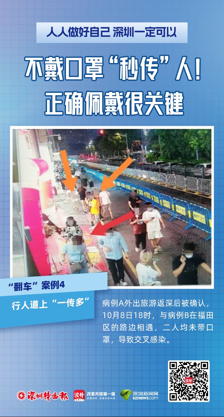 正在上传...