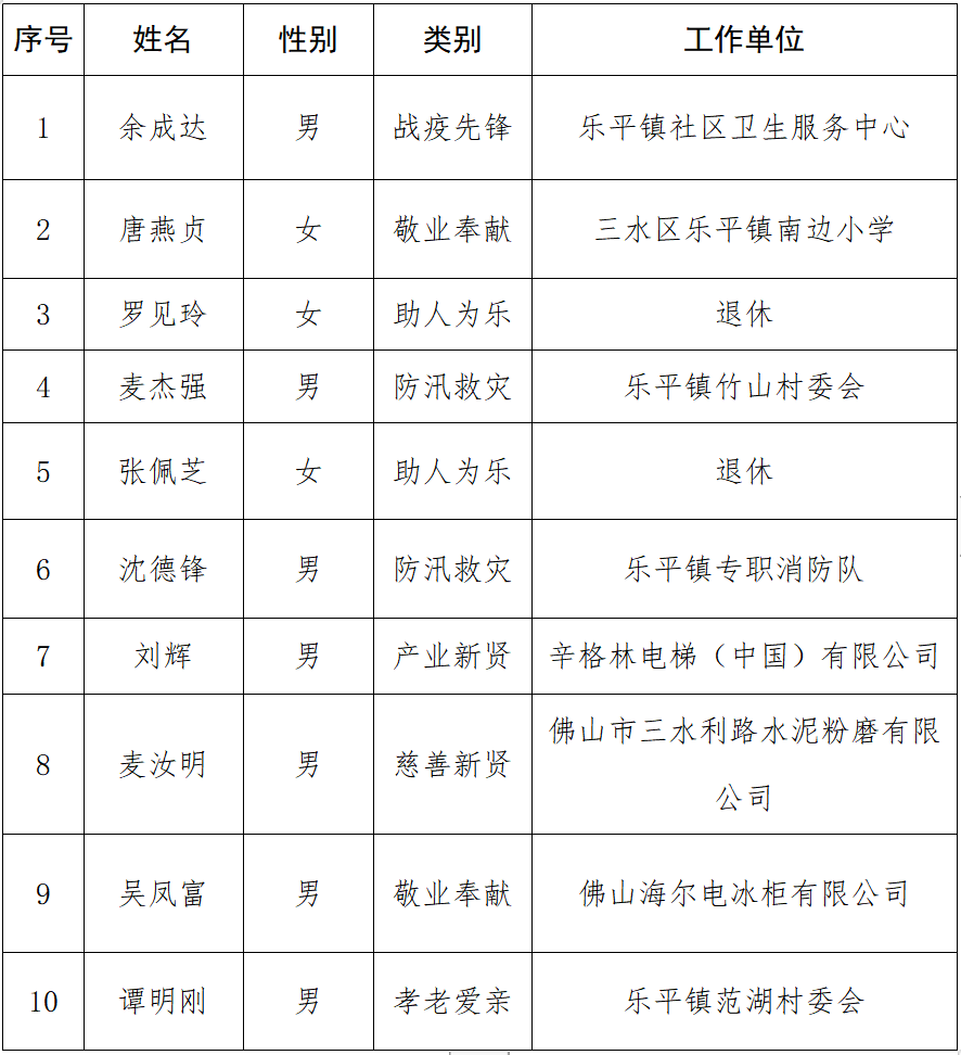 微信截图_20221121183949.png