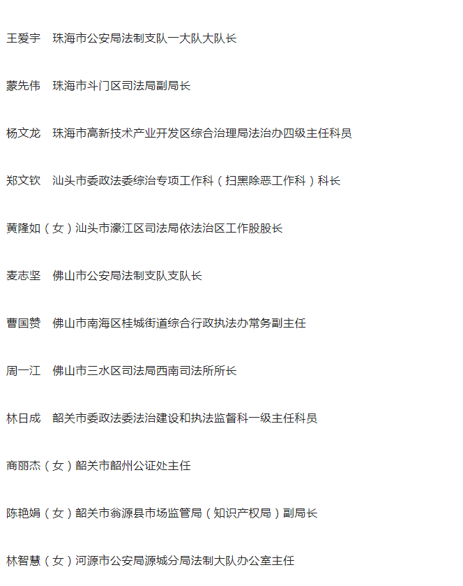 周一江入选广东省依法治省工作先进个人。网络截图.png