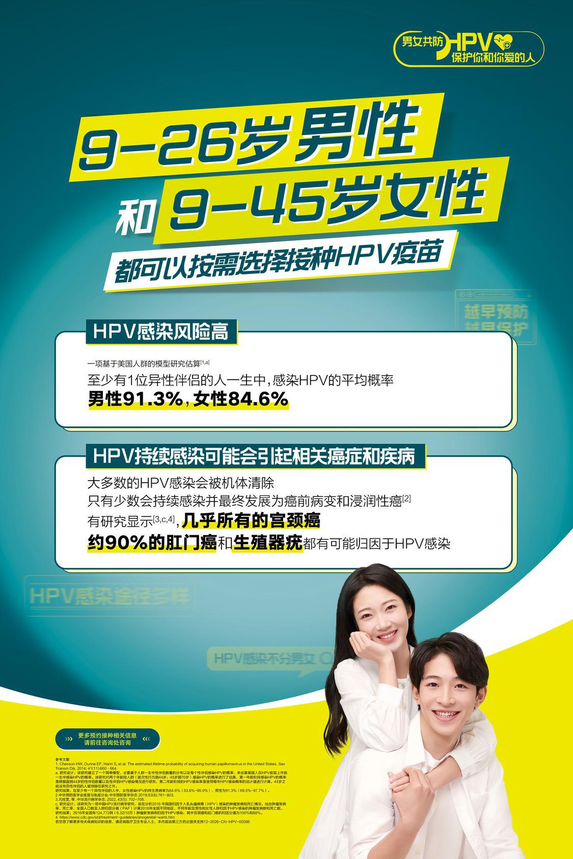 海报-(9-26岁男性和9-45岁女性都可以按需选择接种HPV疫苗)_看图王.jpg