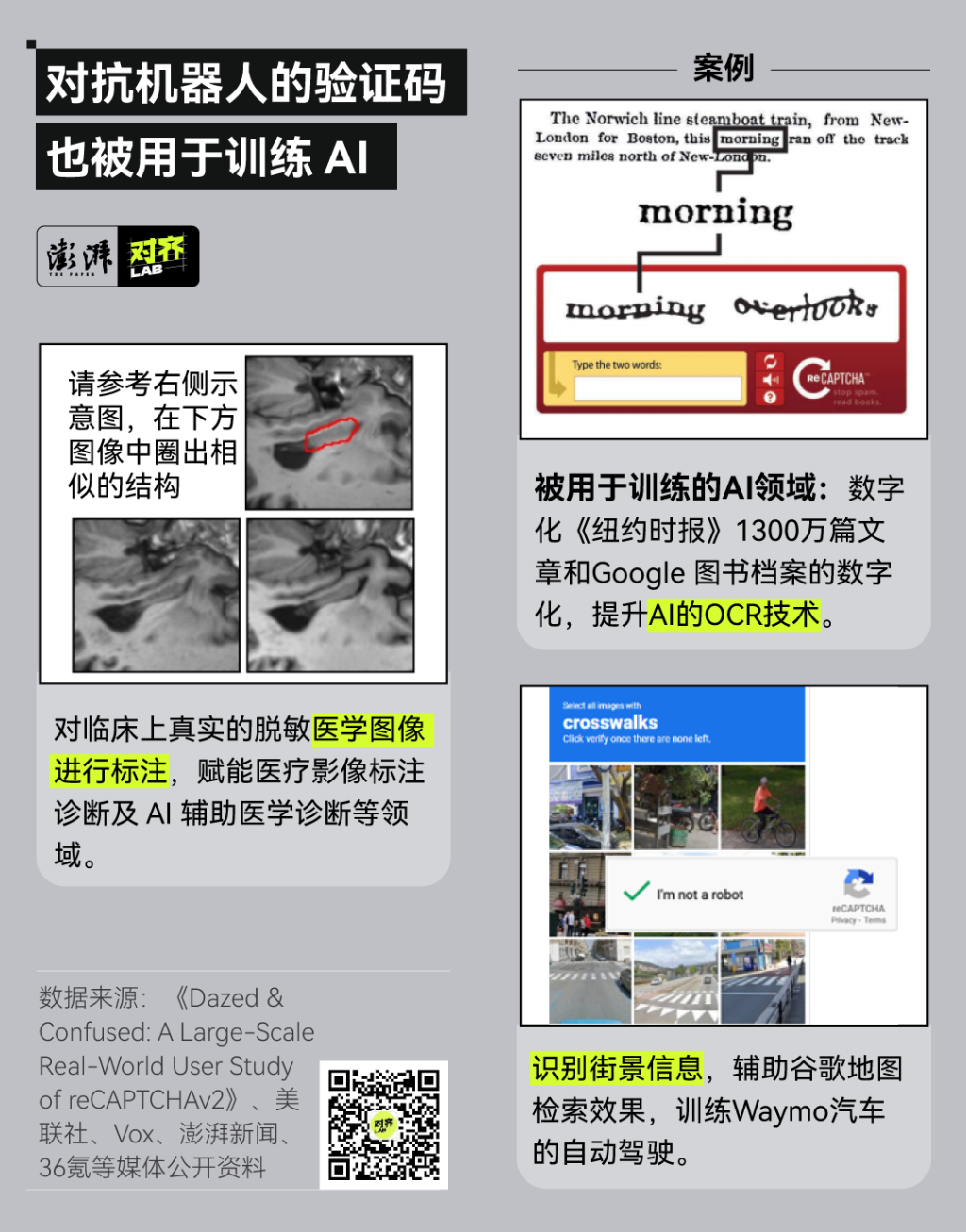 每天输验证码耗掉50万小时，你怎么看？