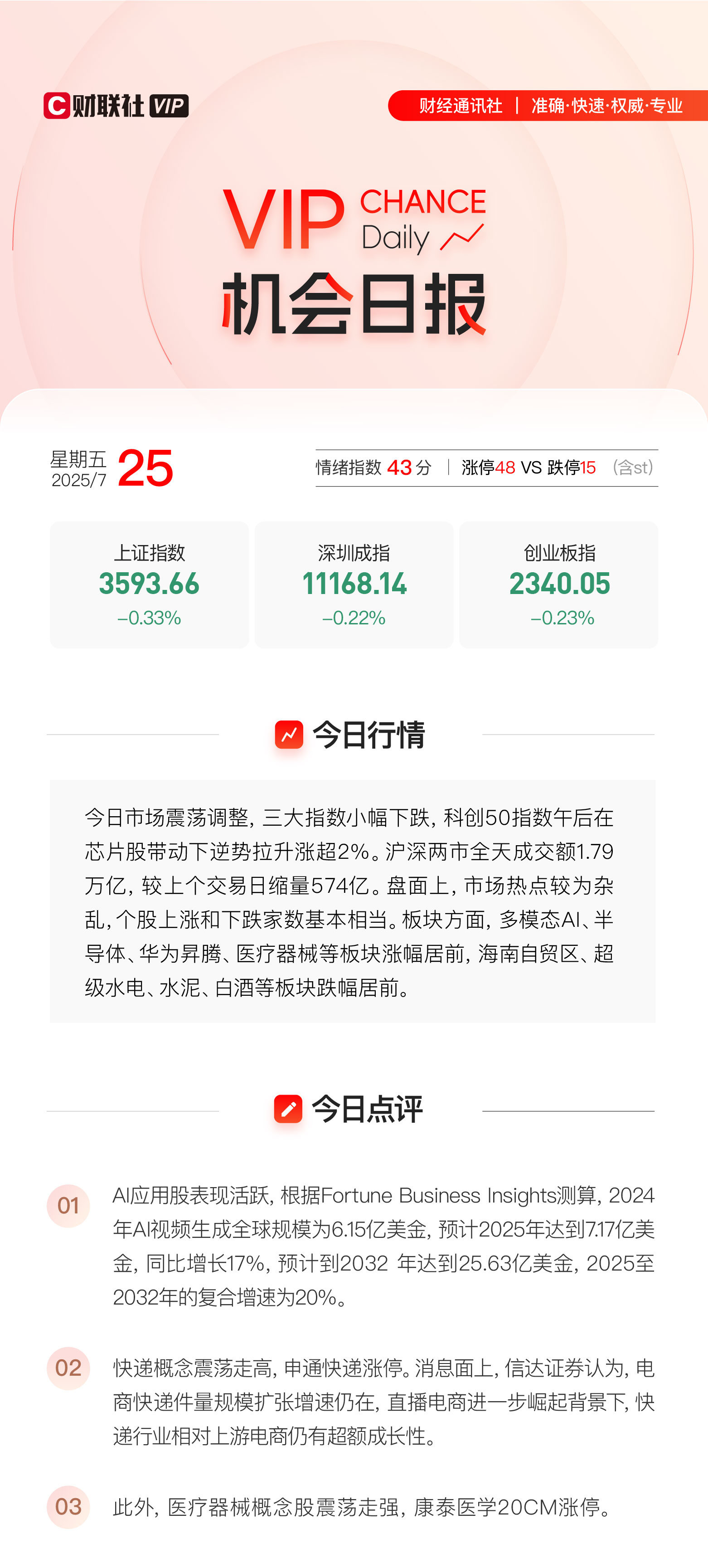 VIP机会日报】指数小幅调整AI应用逆势拉升Ta上半年净利预告同比大增4日最高涨超18%