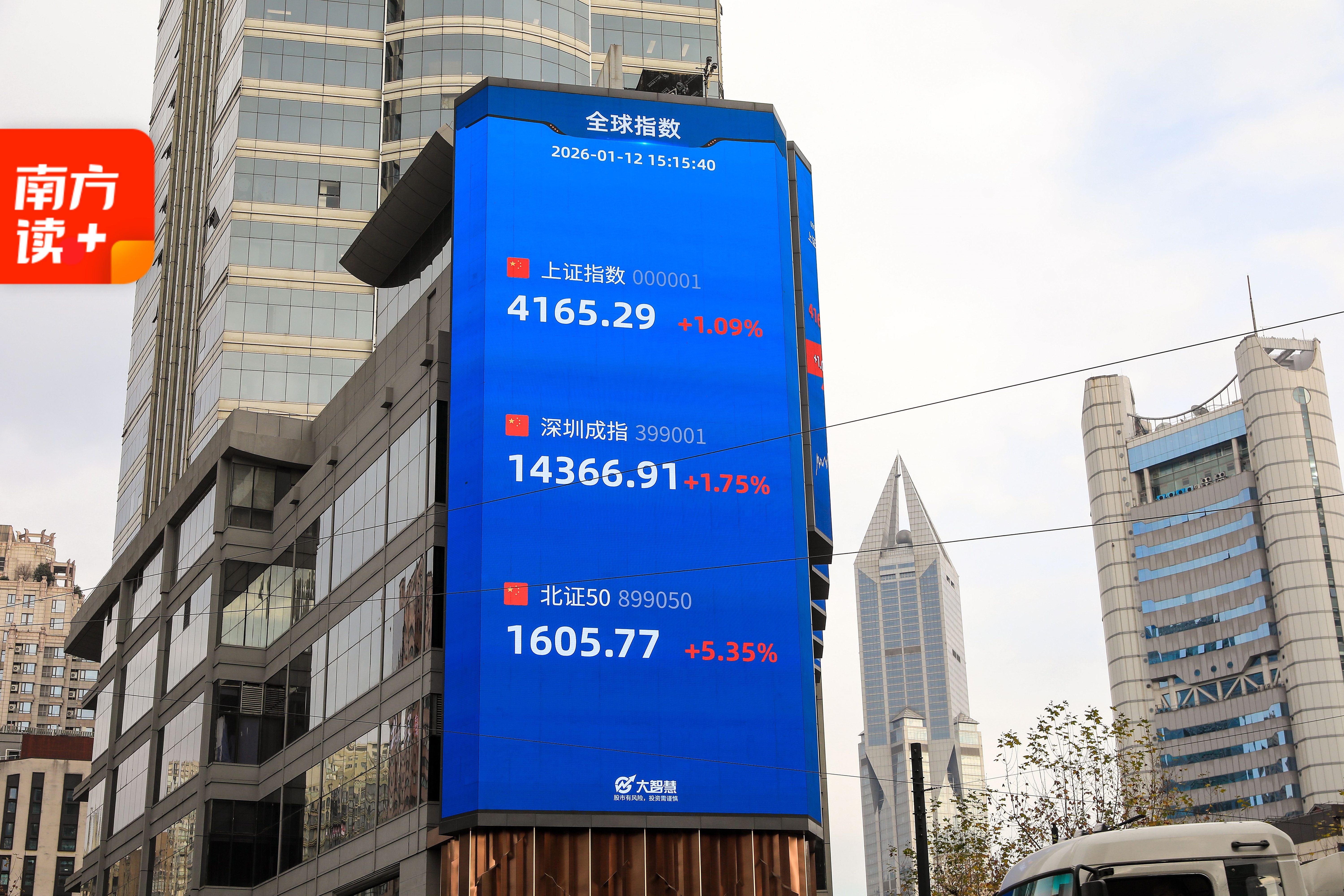 A股历史新纪录！3.6万亿天量成交，意味着什么？