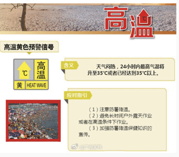 广州高温模式重返，11区高温黄色预警生效