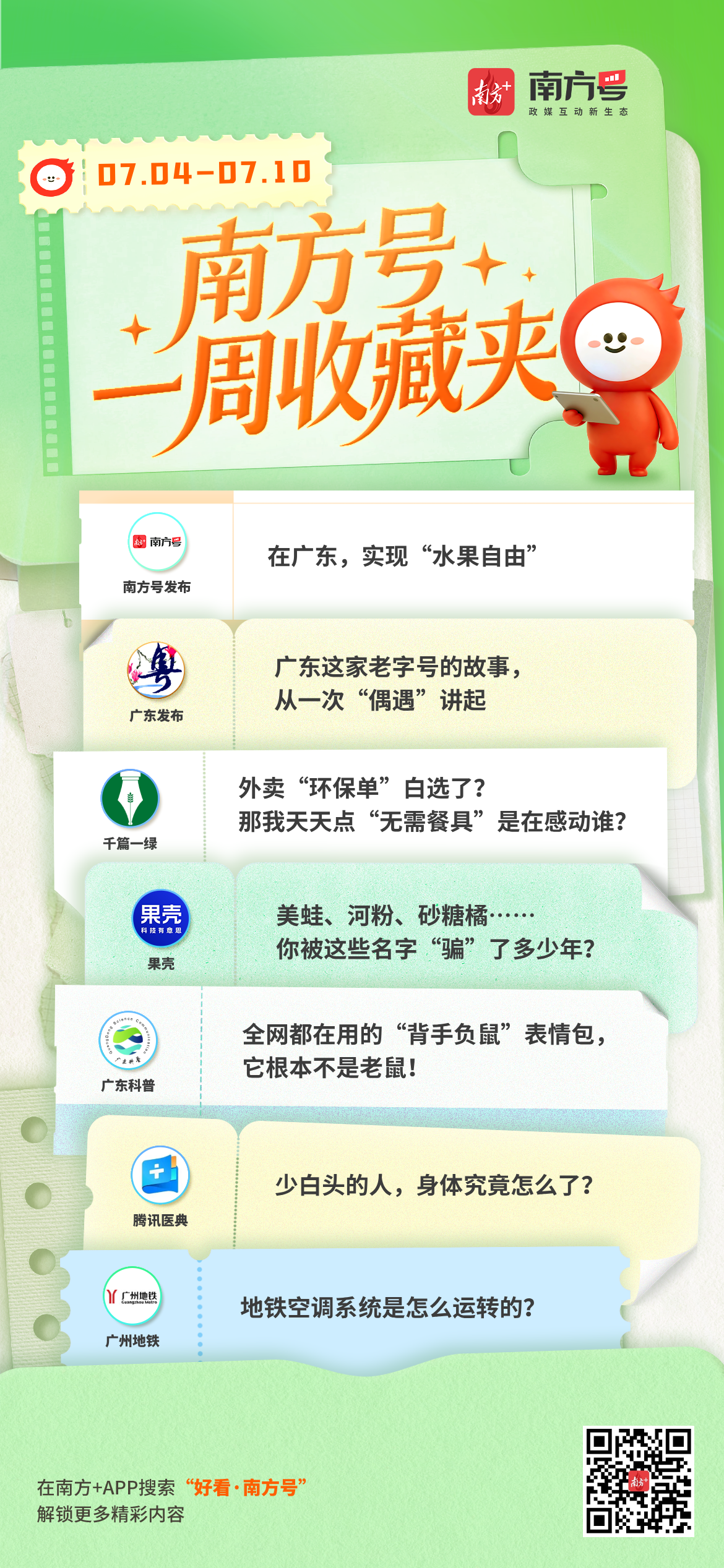 在广东,实现“水果自由” | 好看·南方号